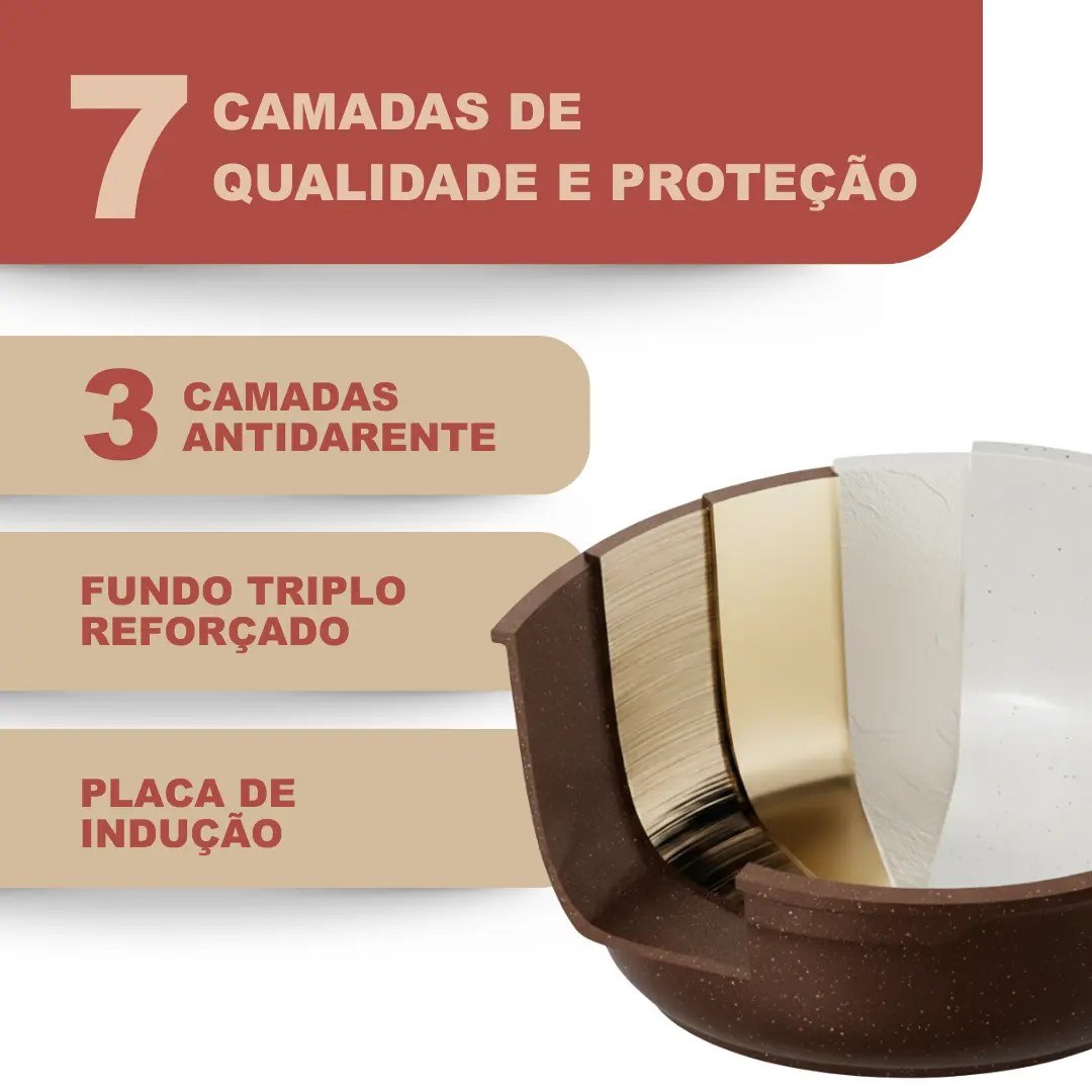 Jogo de Panela Omega Cerâmica Premium 20 Peças — Na cozinha